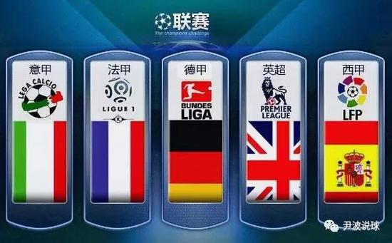 位自己的目