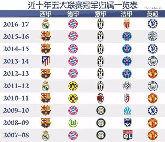 拥有一位善